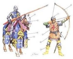 ITA6027 - Caballeros Ingleses y Arqueros para pintar